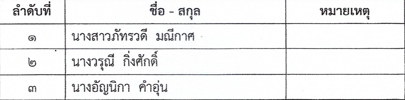 การเงิน